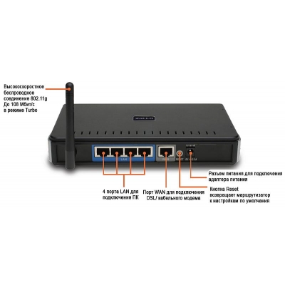D-Link DIR-400 D-Link DIR-400